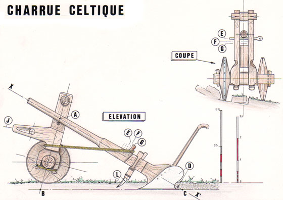 Cliquer ici pour agandir l'image