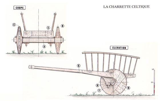 Cliquer ici pour agandir l'image
