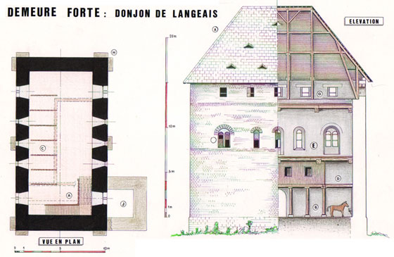 Cliquer ici pour agandir l'image
