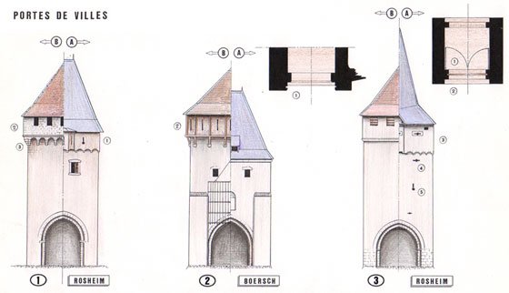 Cliquer ici pour agandir l'image